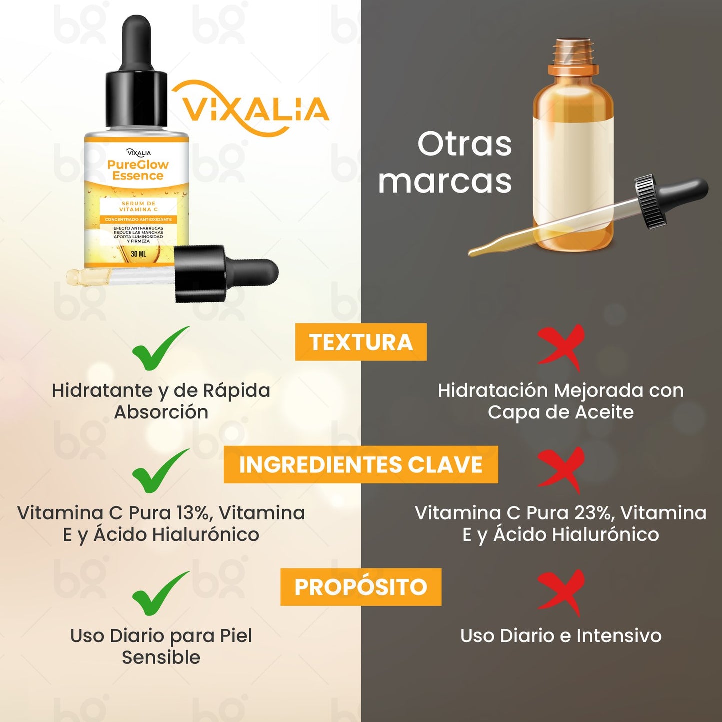 Sérum de Vitamina C 30ml