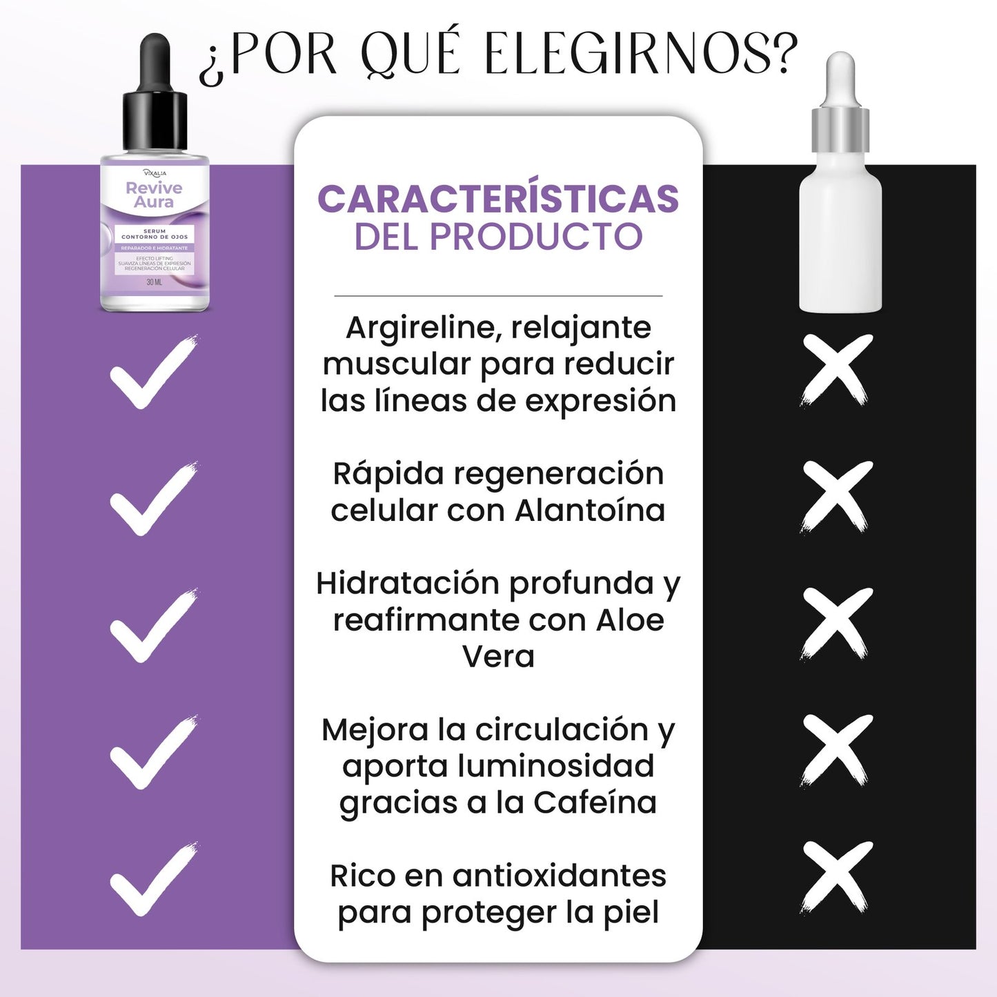 Serum Contorno de Ojos 30ML