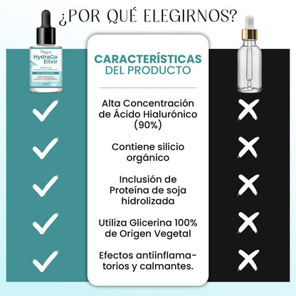 Sérum Ácido Hialurónico Concentrado 90% 30 ML