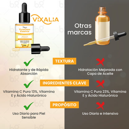 Sérum de Vitamina C 30ml